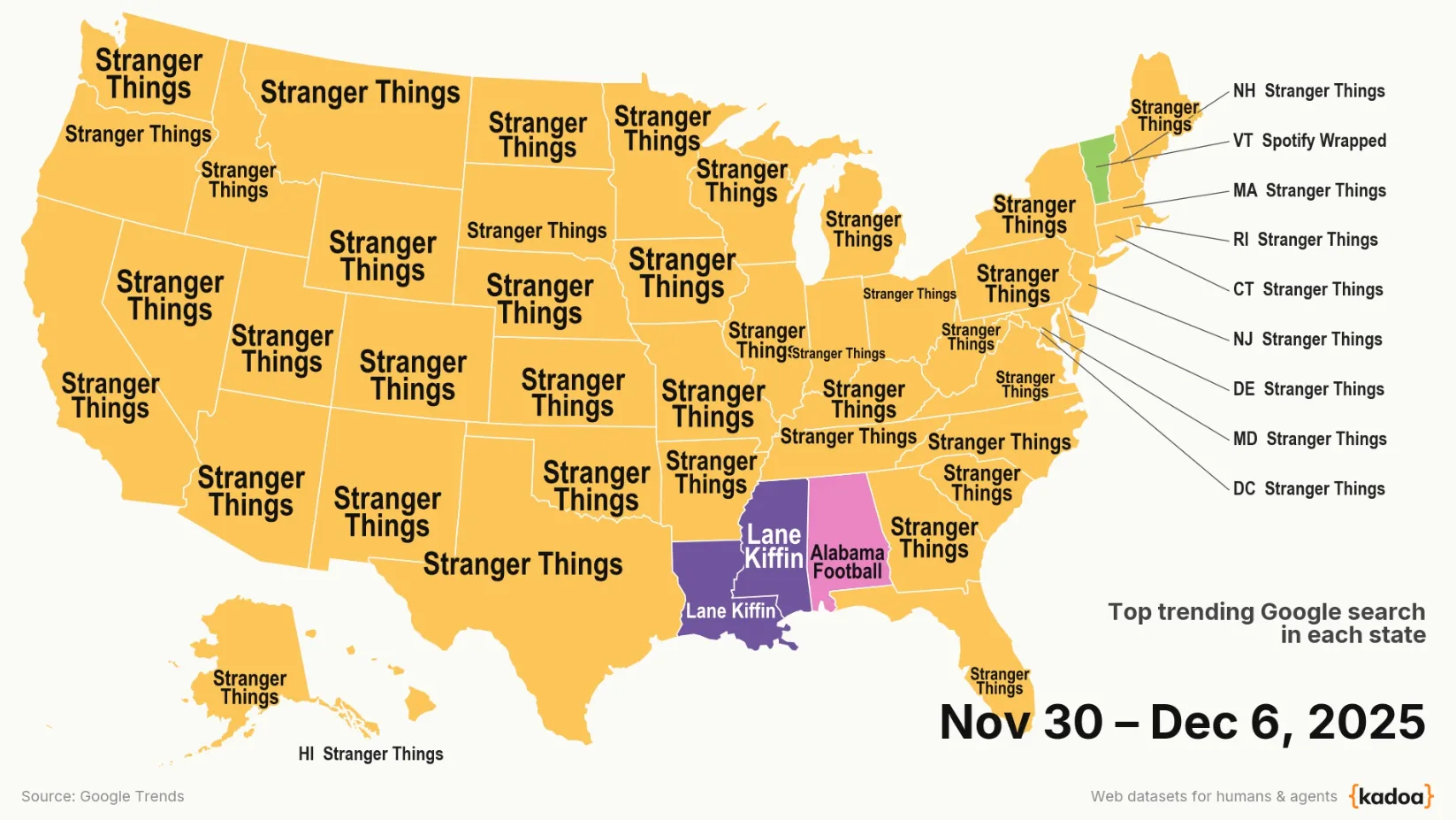 Map of top trending Google searches by U.S. state in November and December 2025.