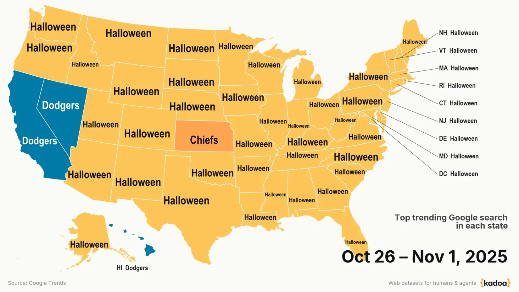 Map of top trending Google searches by U.S. state in October 2025.