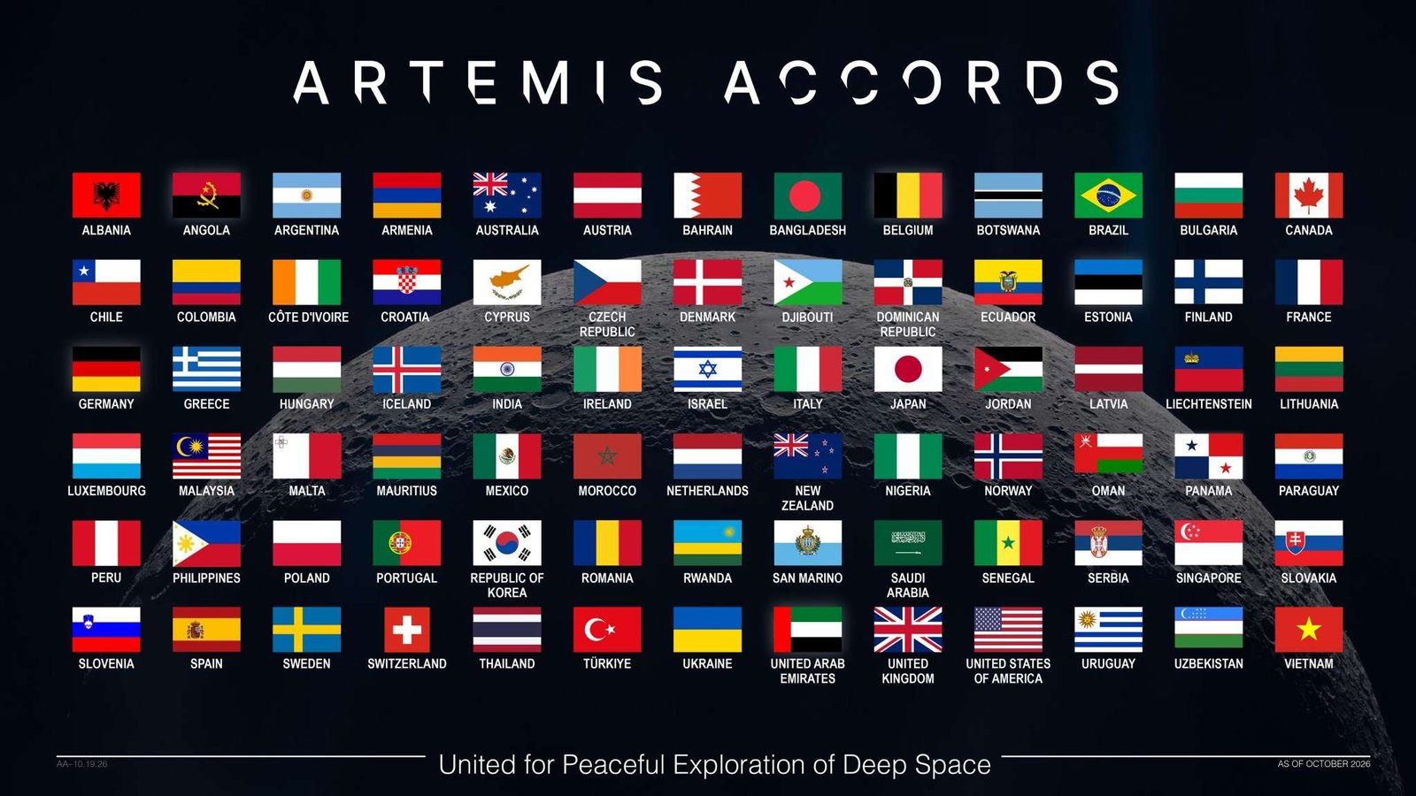 Artemis Accords flags