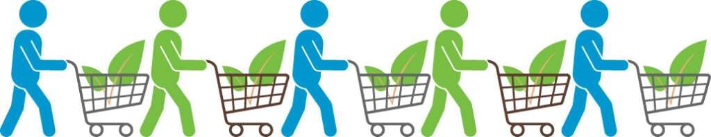 consumers are buying plant-based products