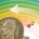 Part of a curved bar chart showing how inflation reduces the purchasing power of $100 in different countries along with a melting Bolivar coin.