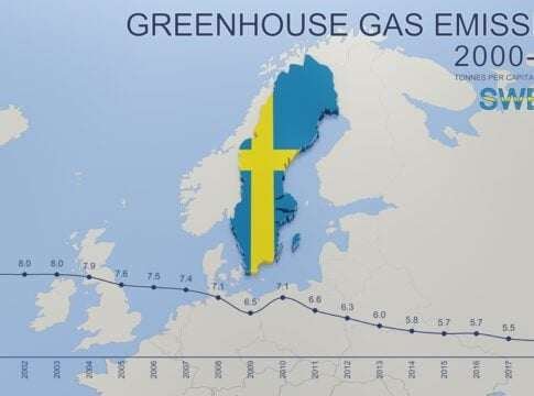 Sweden Awards €840 Million to Three Carbon Capture Projects to Store 5.75 Million Tonnes of CO₂