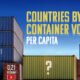 The preview image for a comparison visualization of countries by container volume per capita in 2022 using data from the World Bank.