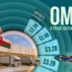 The preview image for a a bar chart showing the growth of Oman's imports and exports from 2020 to 2025.